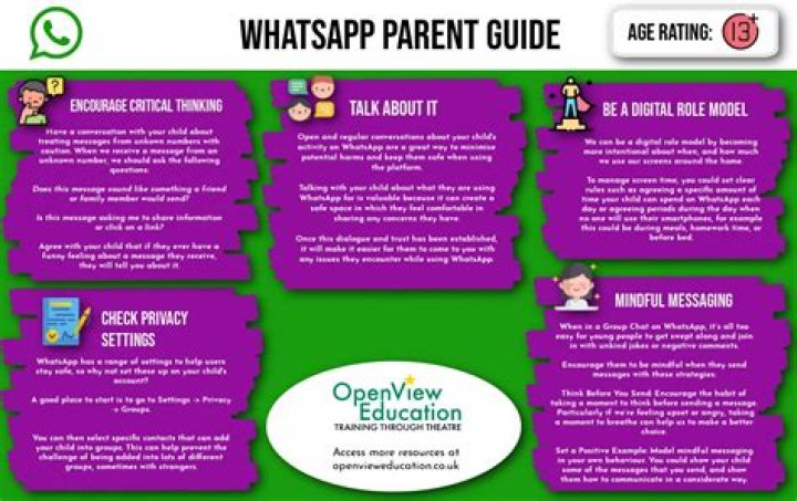 Hdhub4u.kids: Is it Safe? What Parents Need to Know